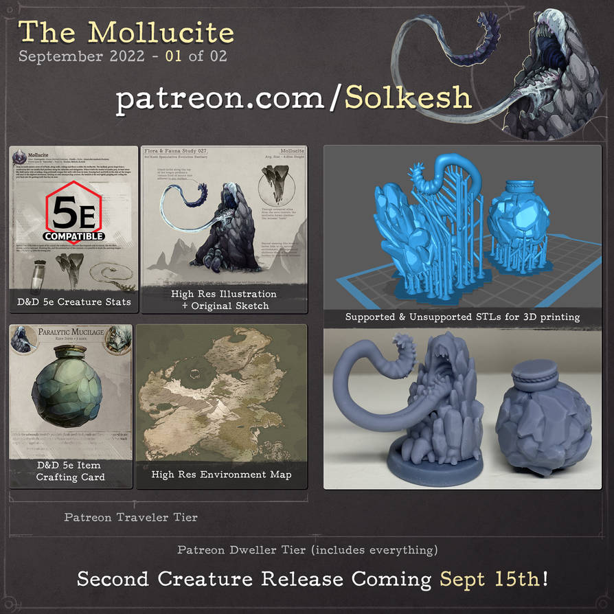 Sol'Kesh Speculative Evolution Bestiary -September by SolKesh on DeviantArt