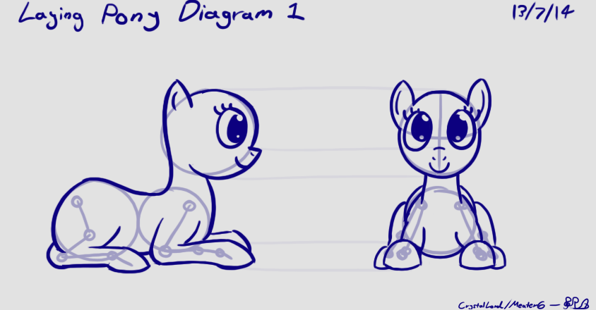 Laying Pony Diagram By Meater6 On Deviantart