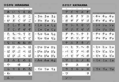 Explore The Best ひらがな Art Deviantart Explore The Best ひらがな Art Deviantart