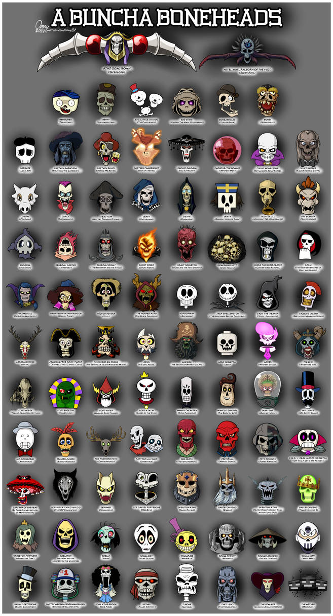 A Buncha Boneheads (Final) by Omny87 on DeviantArt