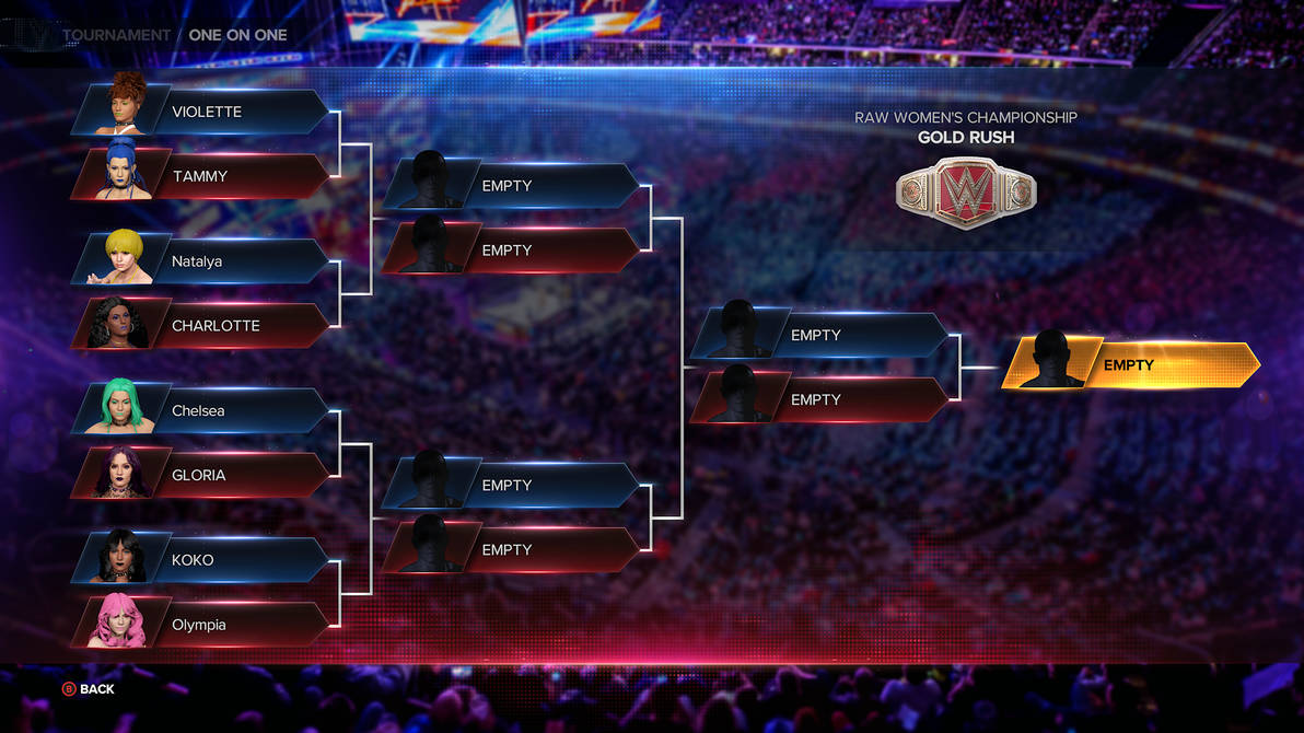 Custom Bracketfights H.B.W. Catfights Season 1 Tournament Bracket by KokoWrestles on DeviantArt