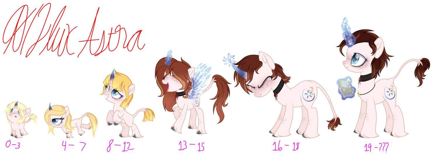 Mlp Ponysona (Lux Astra/Me) AgeChart by HanaKitsu on DeviantArt