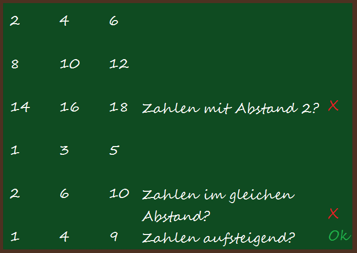 Zahlenfolgen