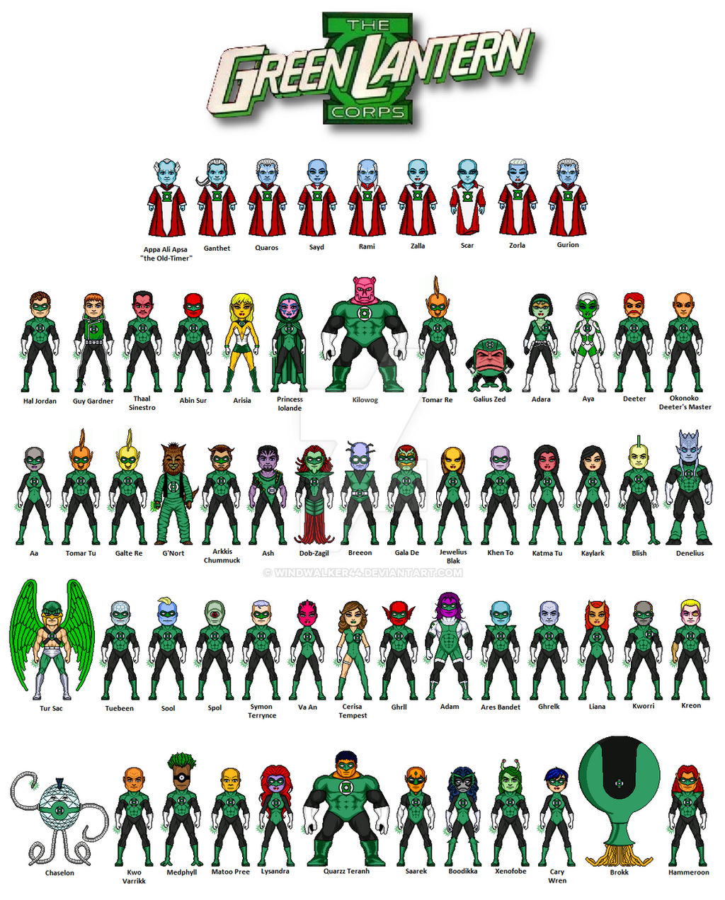 Green Lantern Corps by Windwalker44 on DeviantArt