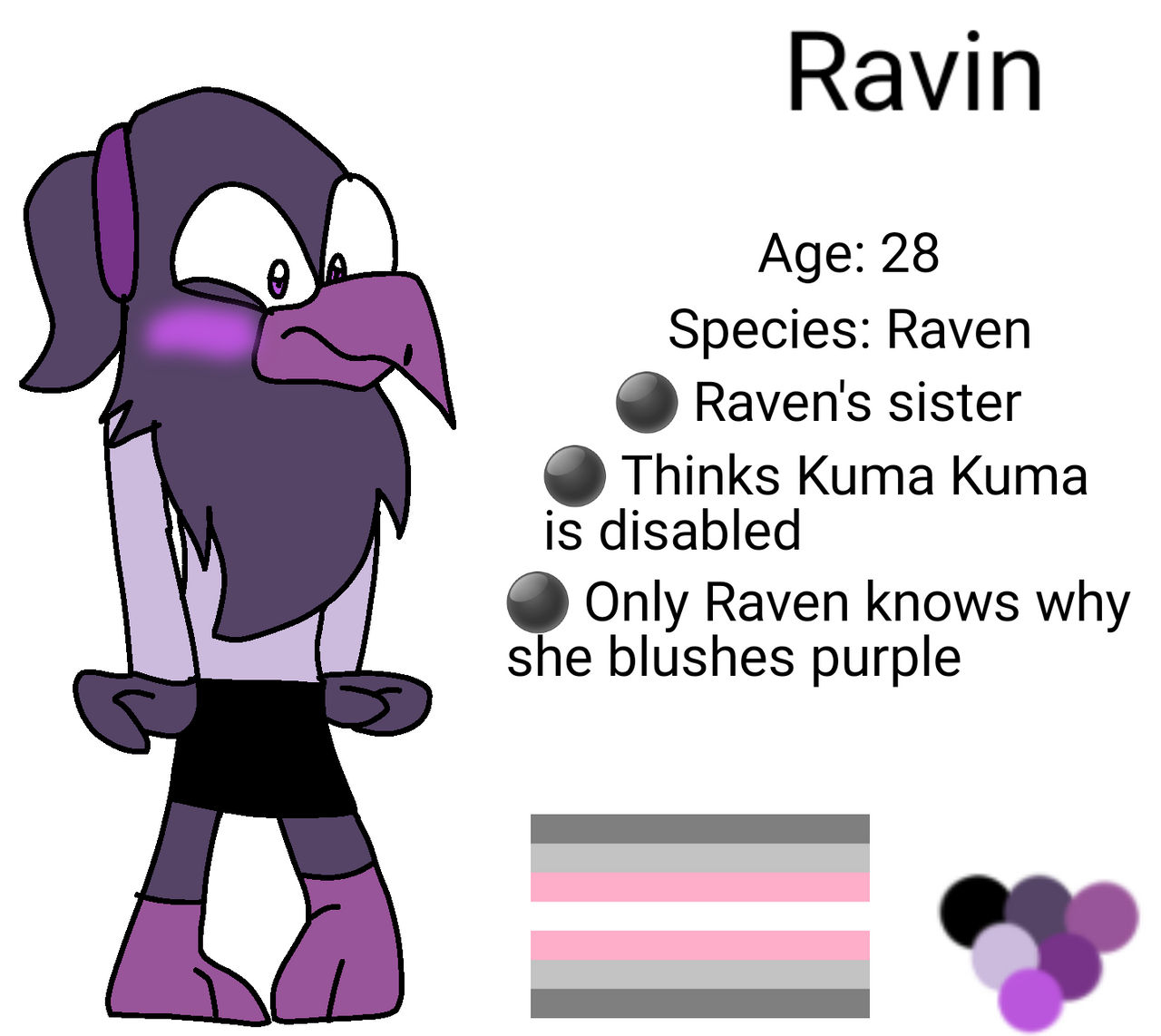 Ravin ref sheet by DeviantBeann3 on DeviantArt