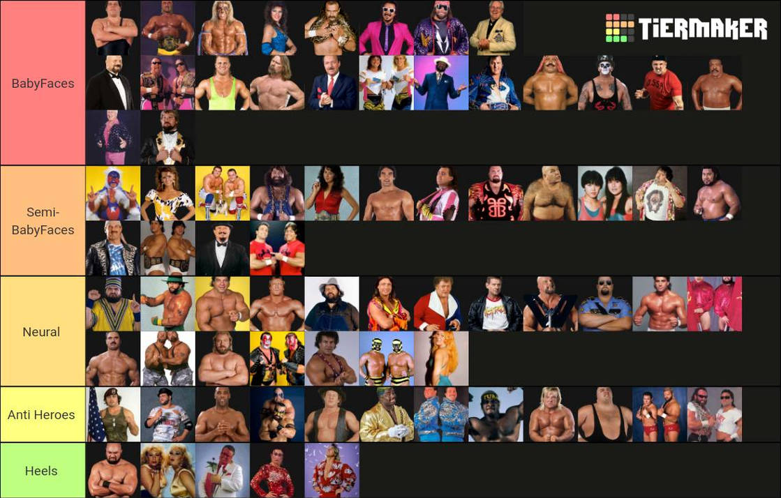 Wwe Roster In 1980s Wwf Golden Era Roster _ 1980s professional wrestling boom – MIJZE