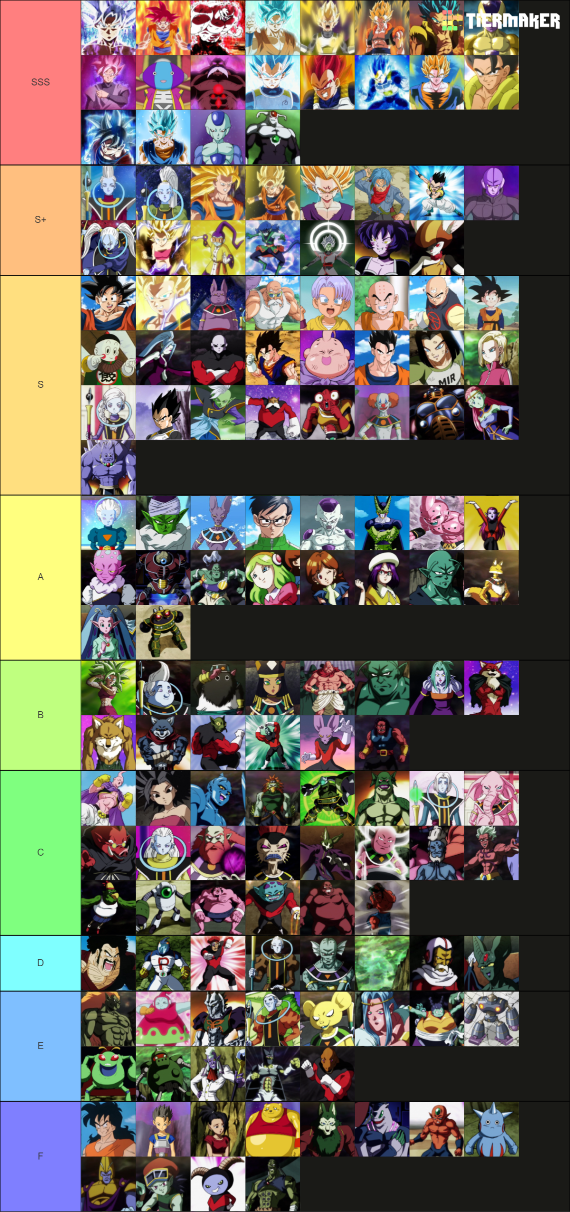 My Dragon Ball Sagas Tier List by FireMaster92 on DeviantArt