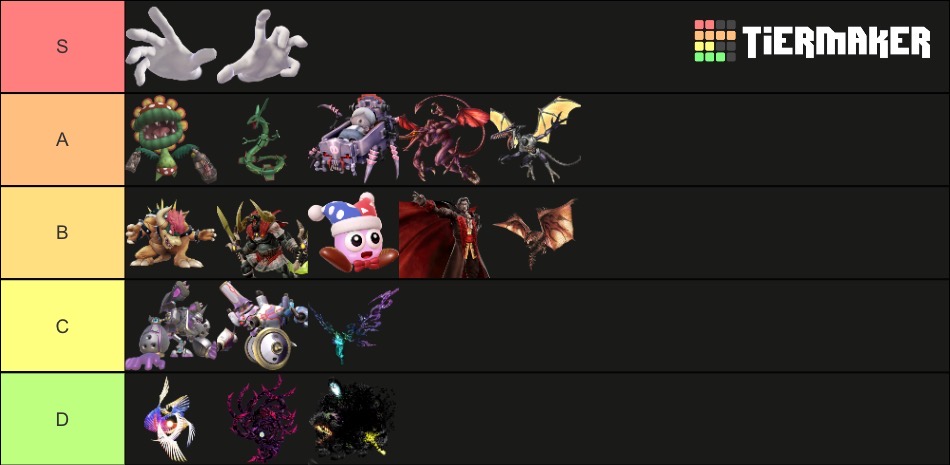 Super Smash Bros Boss Roster by StefMassacre on DeviantArt