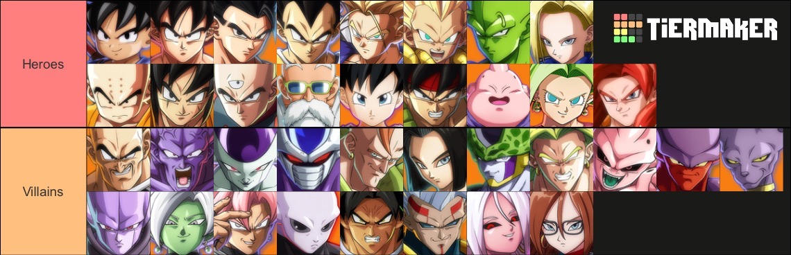 Dragonfighterz Roster Dragon Ball Fighterz Roster by StefMassacre on DeviantArt
