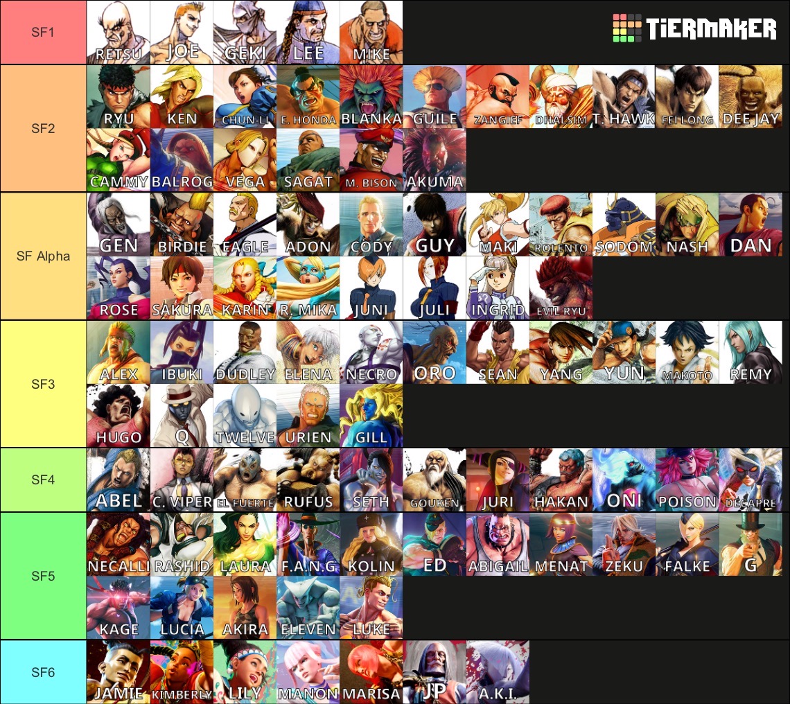 Cartoon Fighters Deviantart Roster The Complete Street Fighter Roster by StefMassacre on DeviantArt