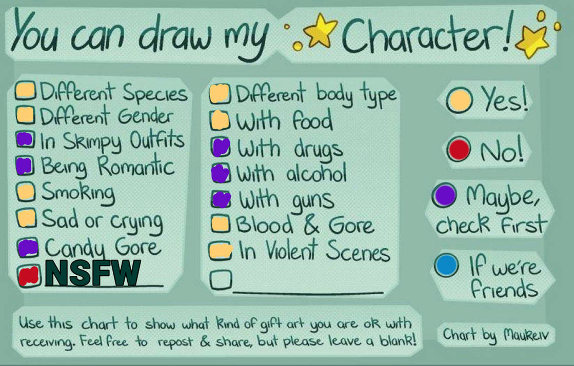 Deviantart Character Chart A chart! by Leonardo-BlueLeader on DeviantArt