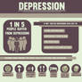 Infographic: Depression