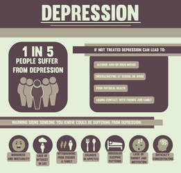 Infographic: Depression