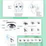 Ileranerak's eye tutorial