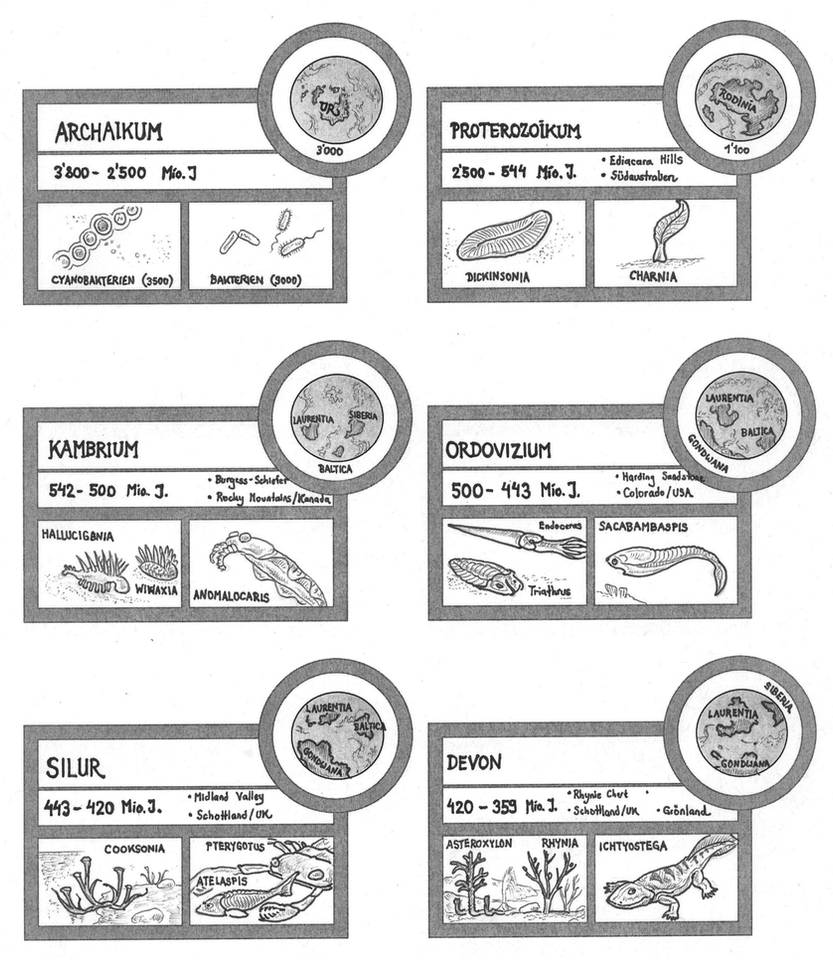 Prekambrium Prehistory - a primer, part 1 by alexine-pankhurst on DeviantArt