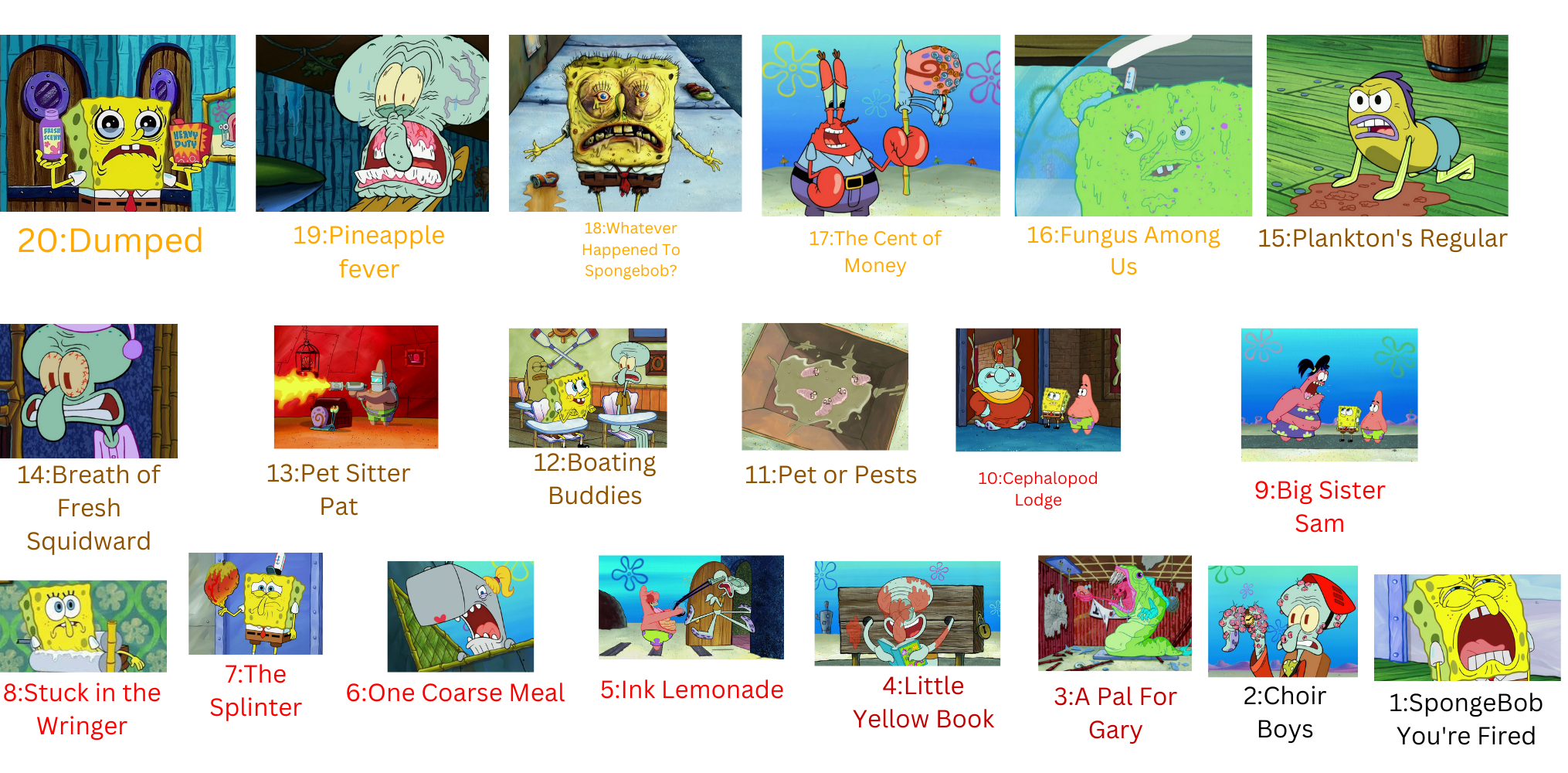 Top 20 Worst SpongeBob Episodes By Nrtntjjrjttjut On DeviantArt top-20-worst-spongebob-episodes-by-nrtntjjrjttjut-on-deviantart