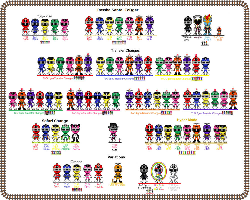 Ressha Sentai ToQger by N0variel on DeviantArt