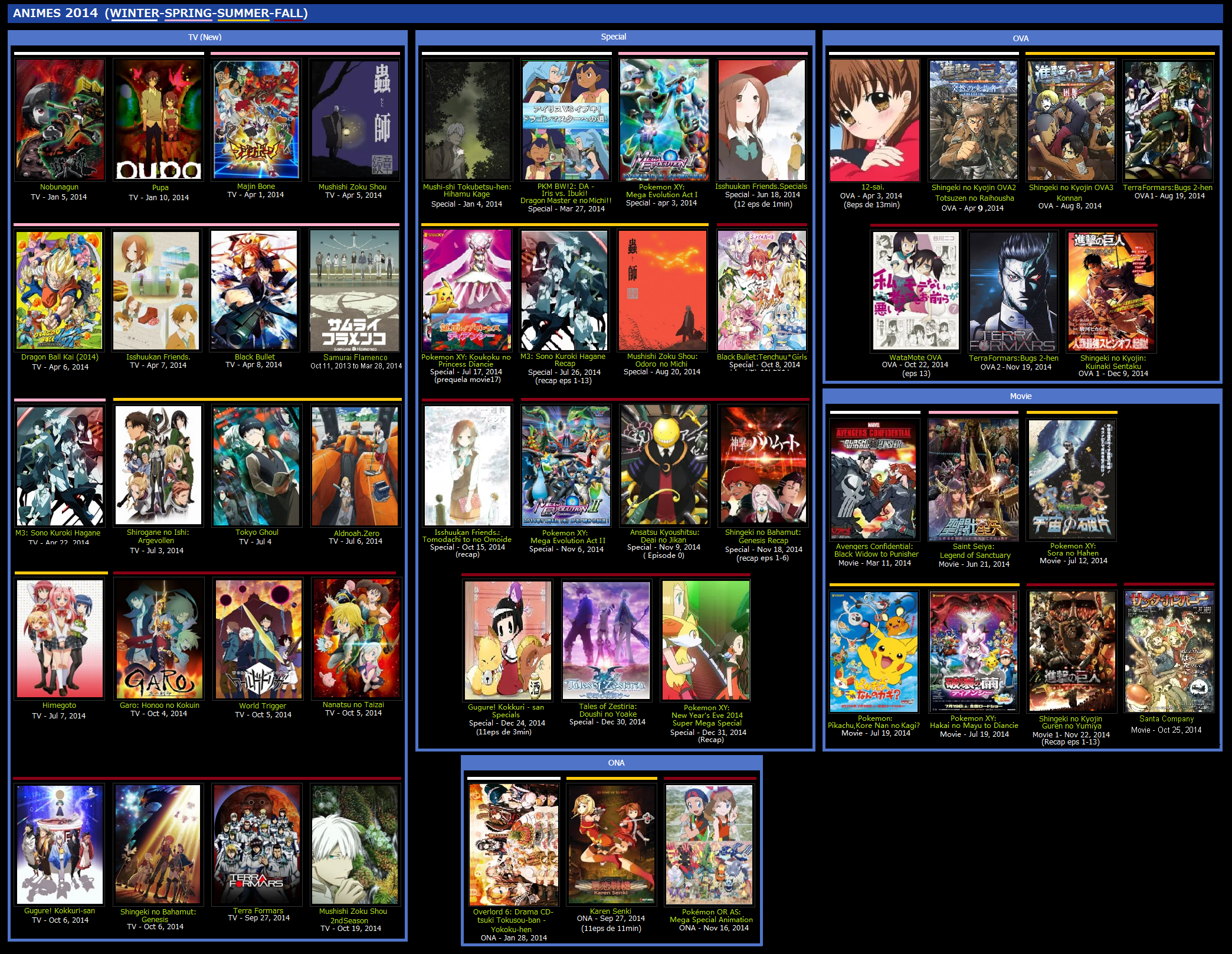 05-MI LISTA DE ANIMES QUE VI (2014) by N0variel on DeviantArt