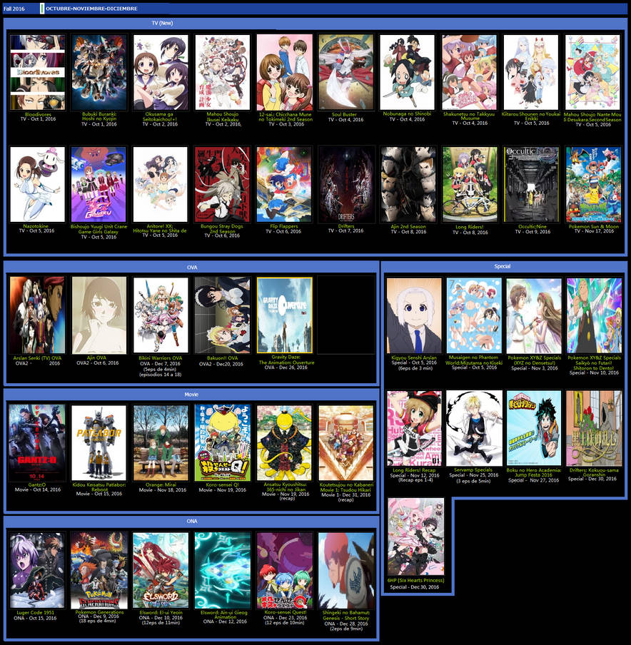 Animes Vision Versao Finalizada by Ryumaru-webanimes on DeviantArt