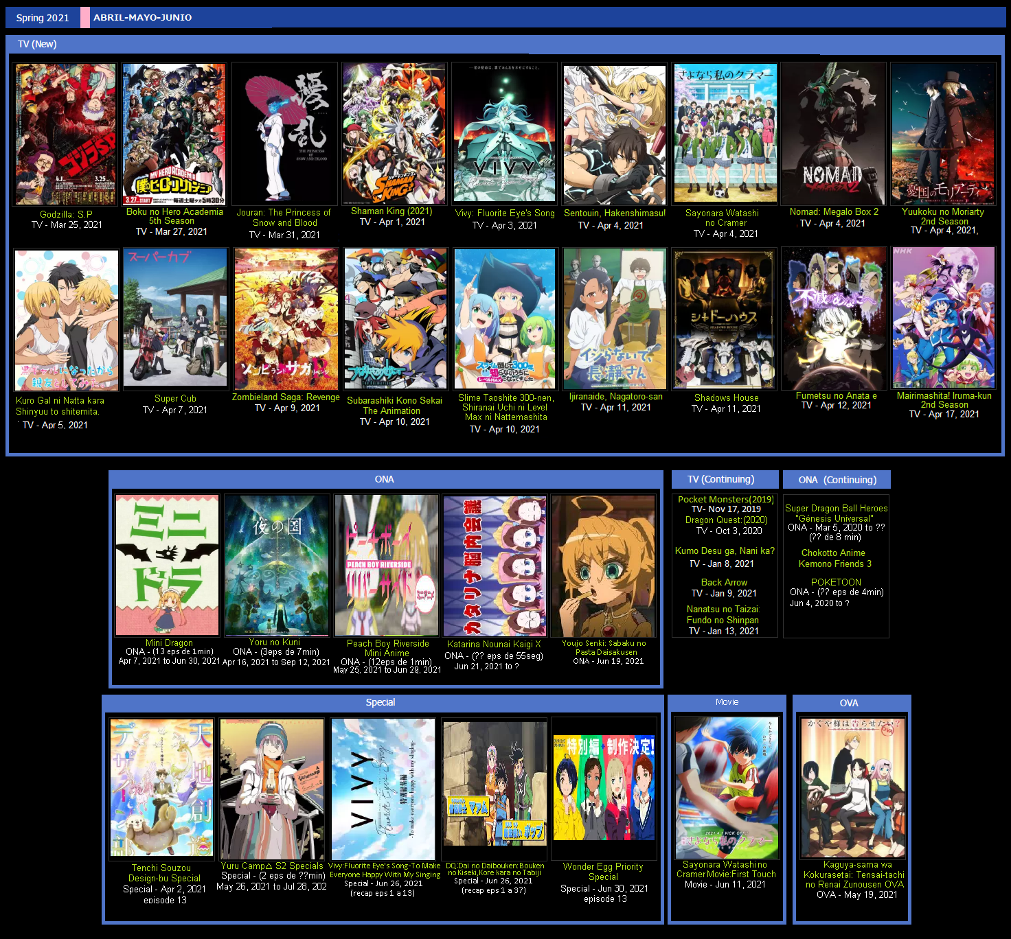 31- MI LISTA DE ANIMES QUE VI (2021 spring) by N0variel on DeviantArt,  lista de anime 