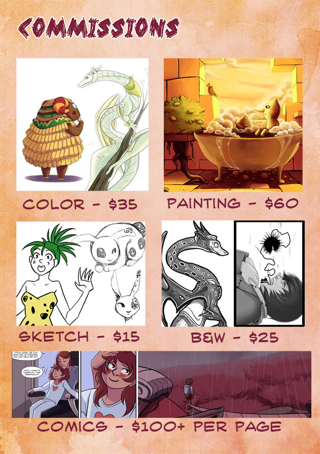 Commissions 2014