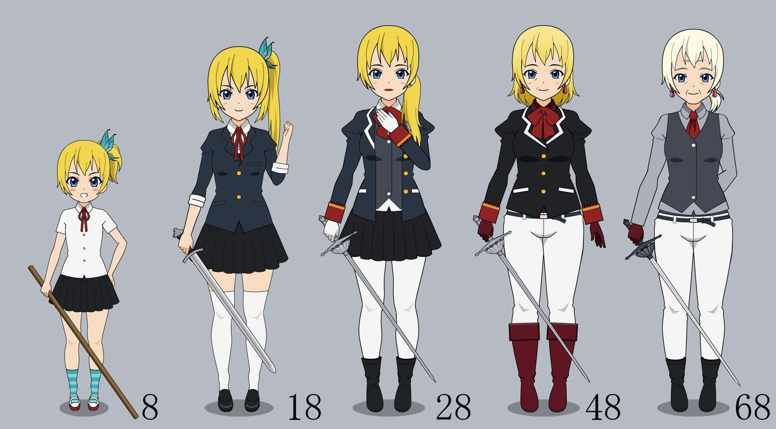 Deviantart Aging Process Aging Process 2 by Rukarioru0930 on DeviantArt