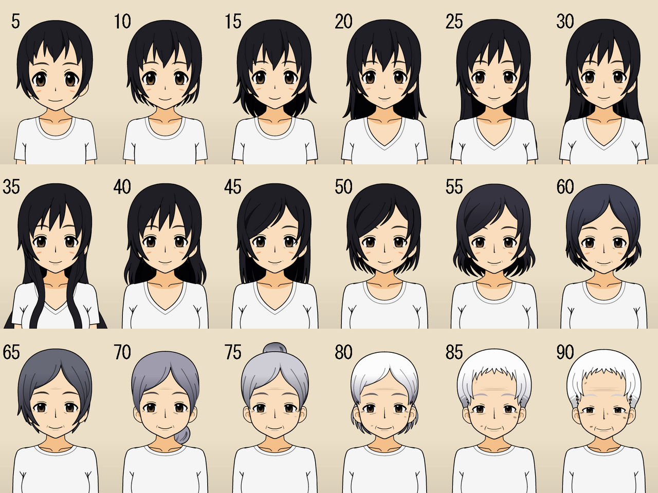 Deviantart Aging Process Aging Process 3 by Rukarioru0930 on DeviantArt