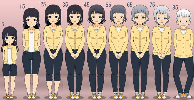 Deviantart Aging Process Explore the Best Agingprocess Art | DeviantArt
