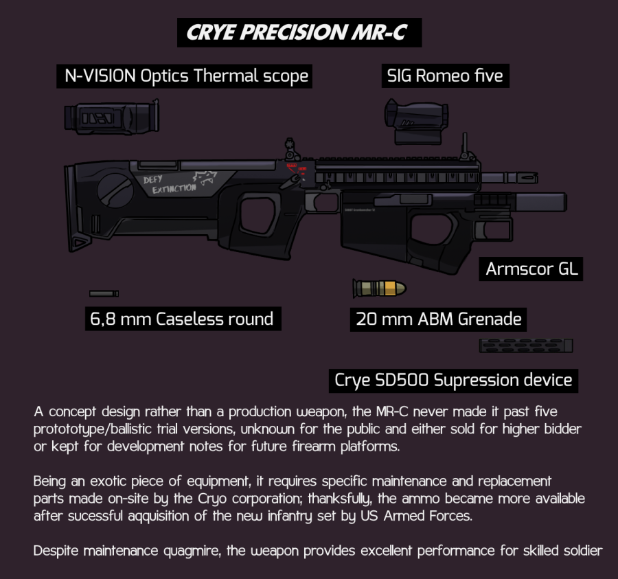 MRC - modular caseless rifle by ZIRAOneNiner on DeviantArt