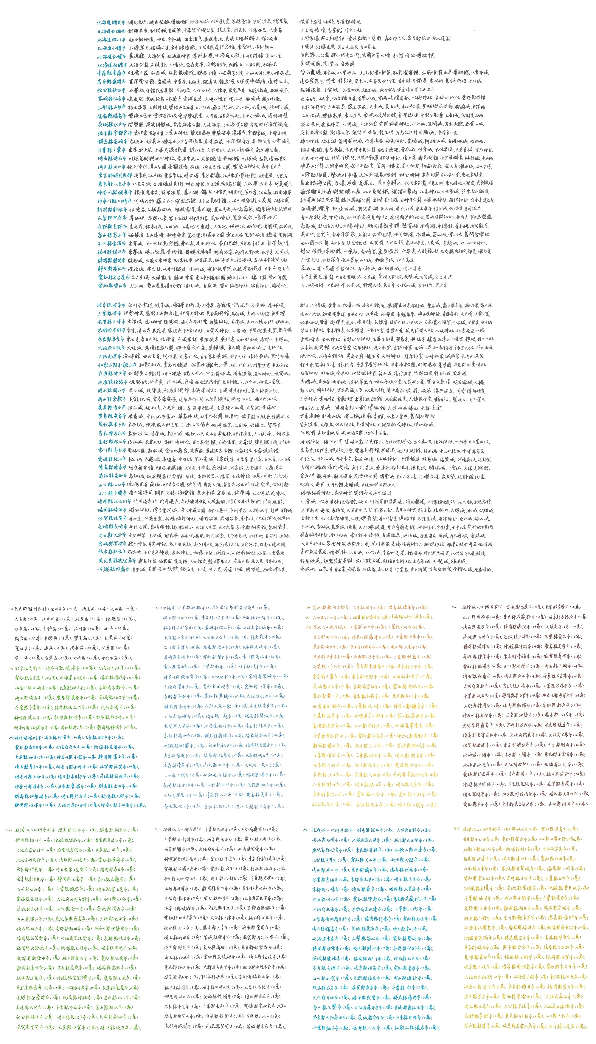 Writing Of May 21 253 By Benliau0227 On Deviantart Writing Of May 21 253 By Benliau0227 On Deviantart