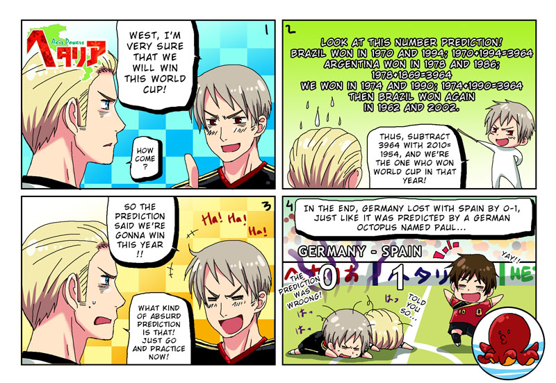 Hetalia World Cup