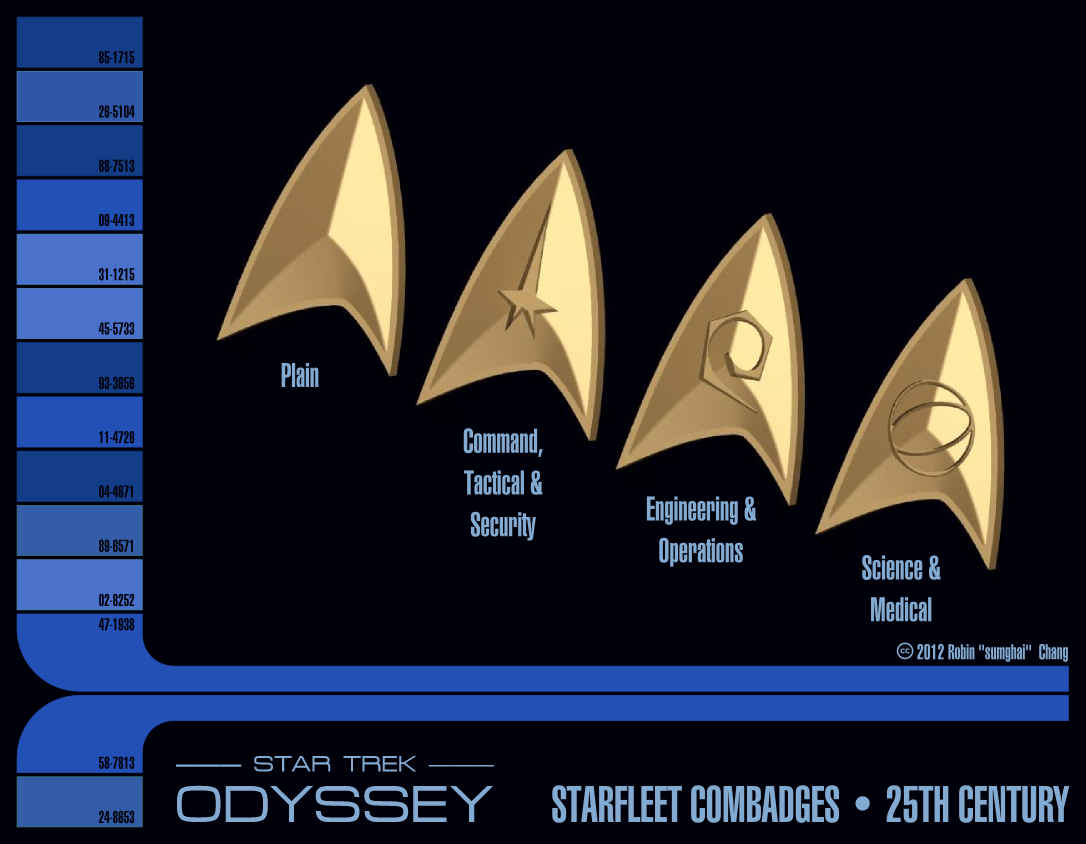 25th Century Starfleet Combadges