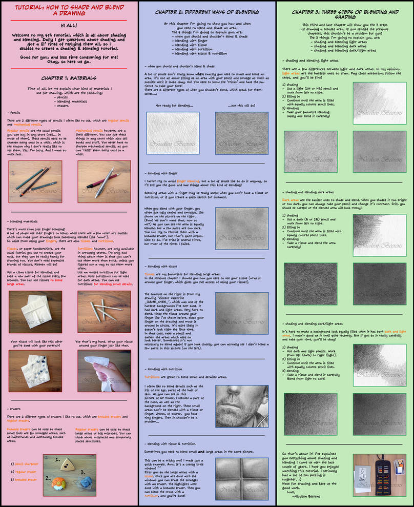 Tutorial: Shading and Blending by Cataclysm-X