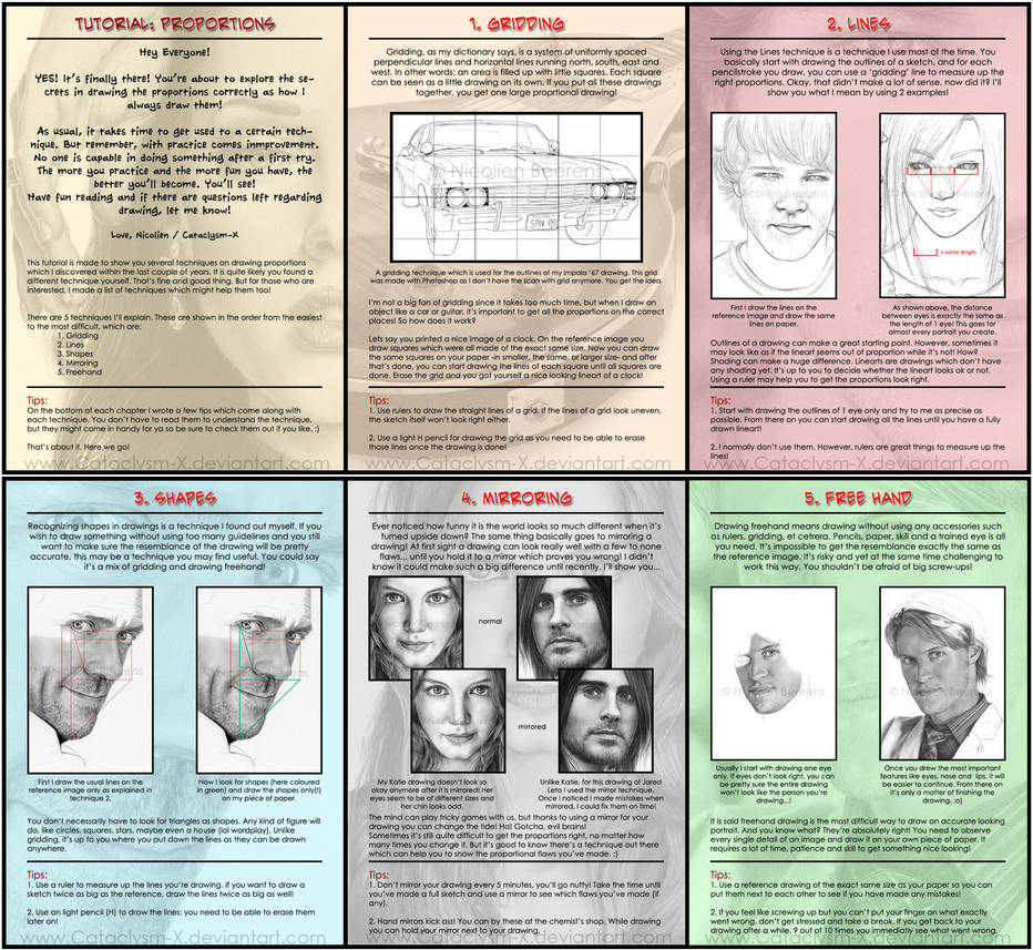 Tutorial: Proportions by Cataclysm-X