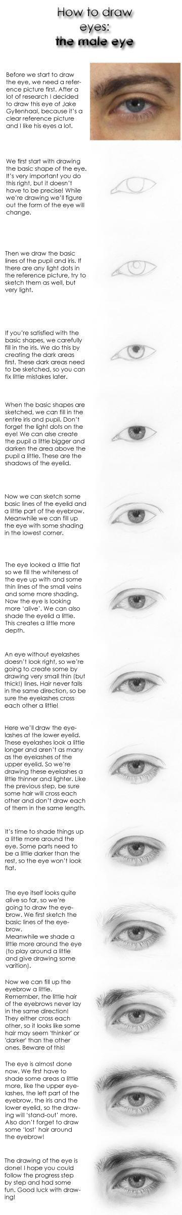 Tutorial: how to draw eyes