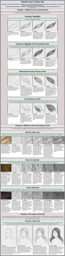 Tutorial: How to draw hair