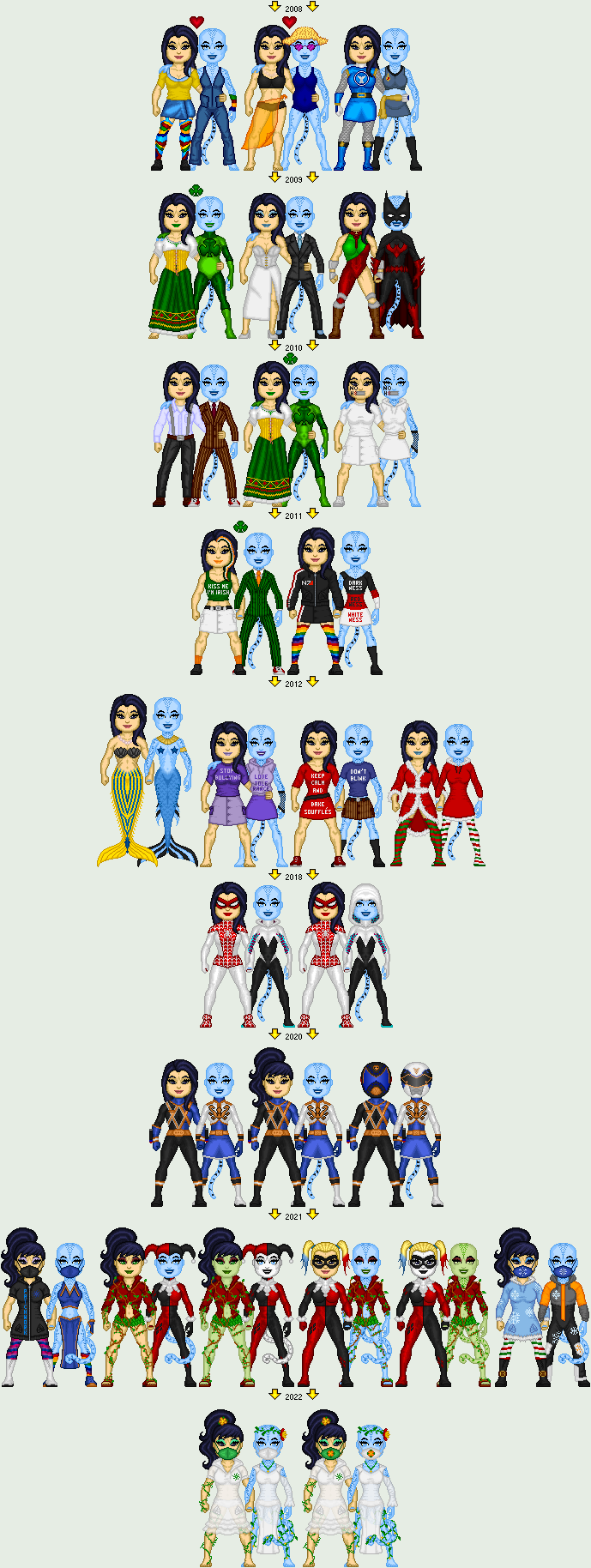 Avatars_2008-2018 by MimicZeThird on DeviantArt