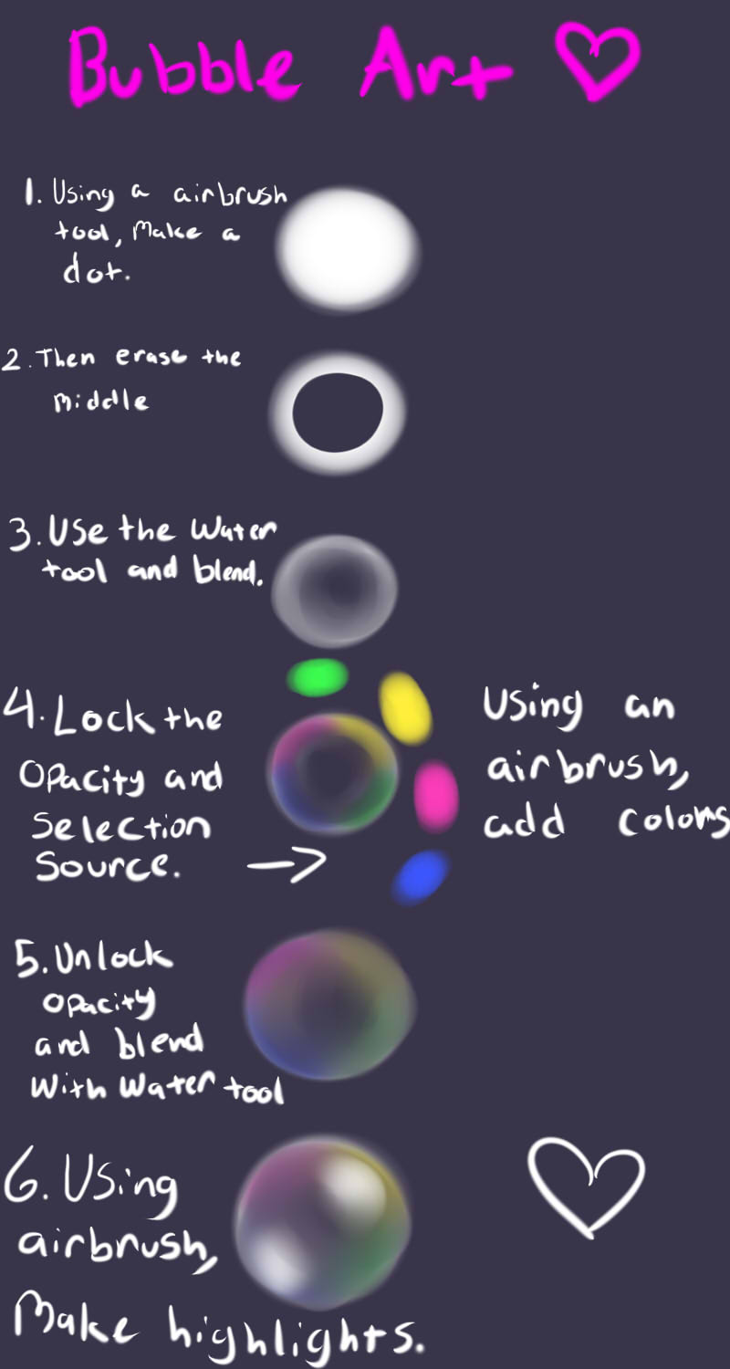 Paint Tool Sai simple bubble tutorial