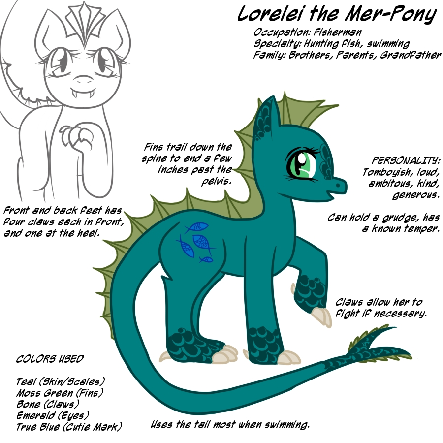 MLP - Lorelei Profile FIN