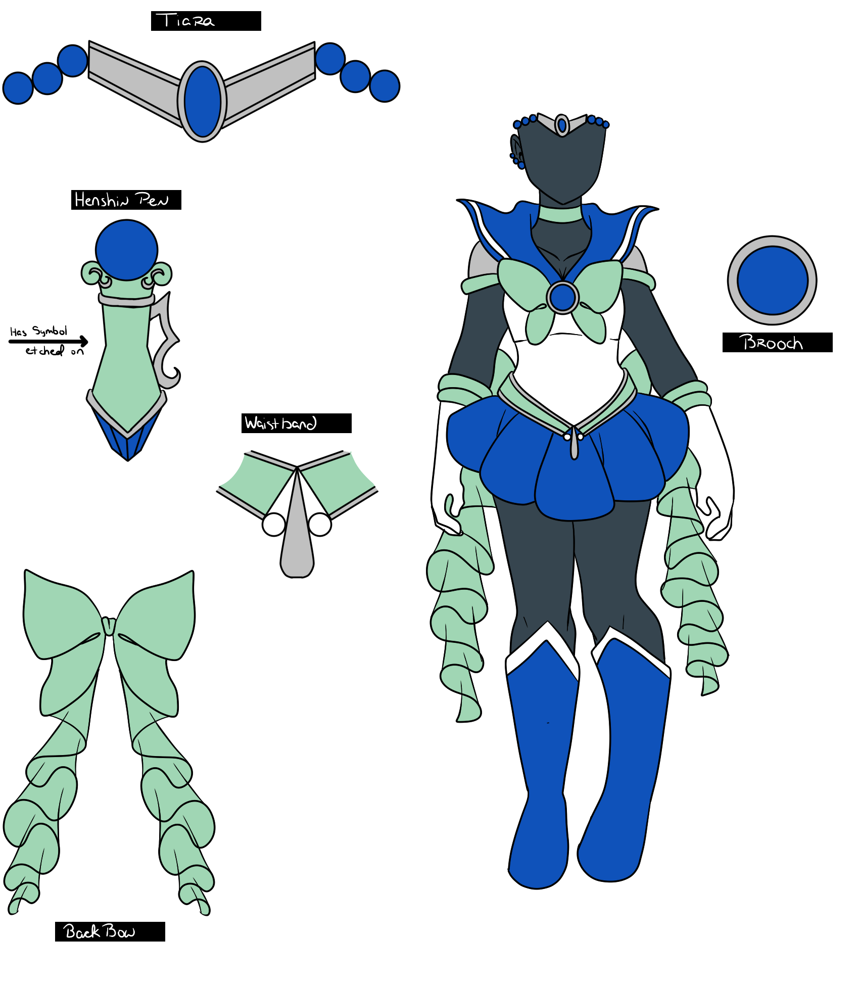 Informational - Sailor Fuku Uniform