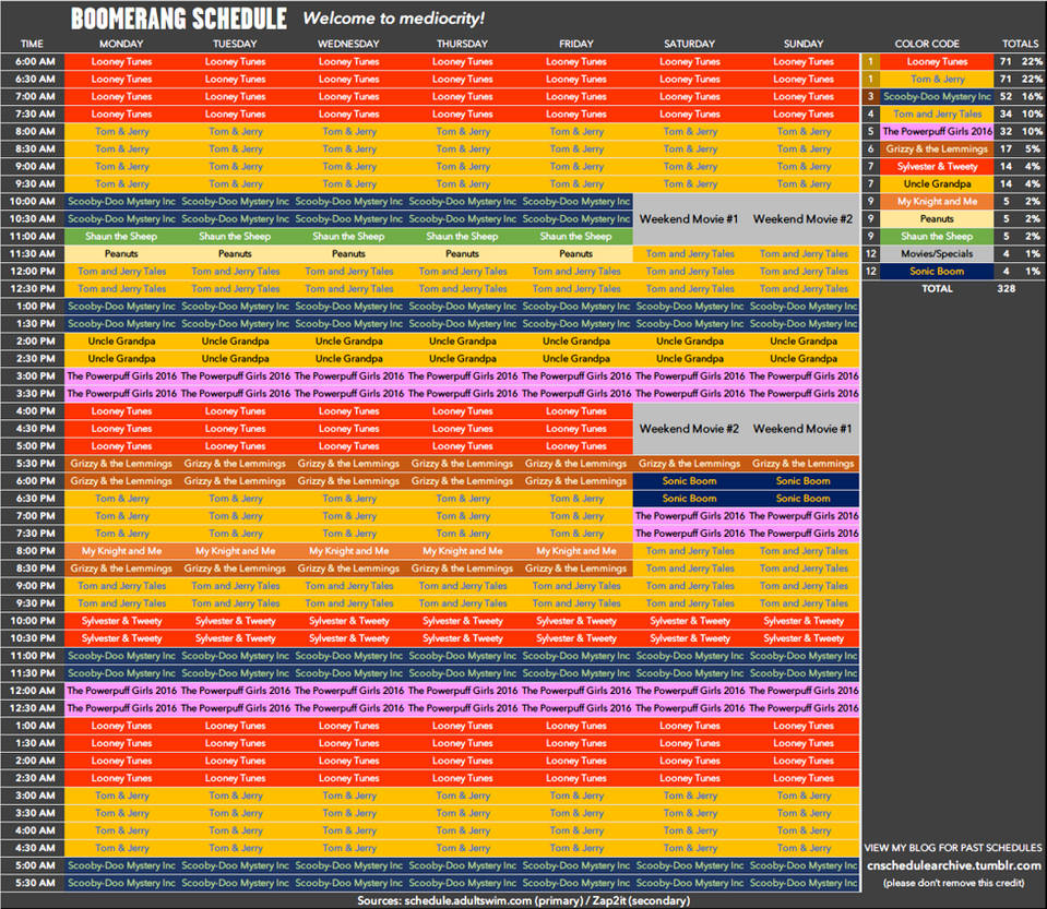Boomerang's Current Schedule by oddypants on DeviantArt