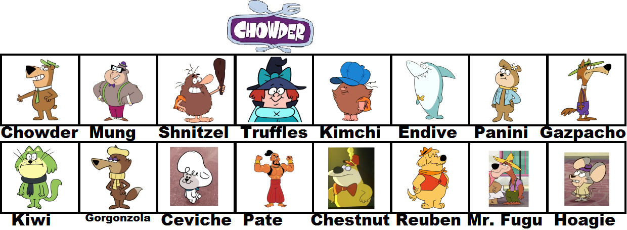 Chowder Stone Chowder (Jellystone! Version) by Mohammad2007 on DeviantArt