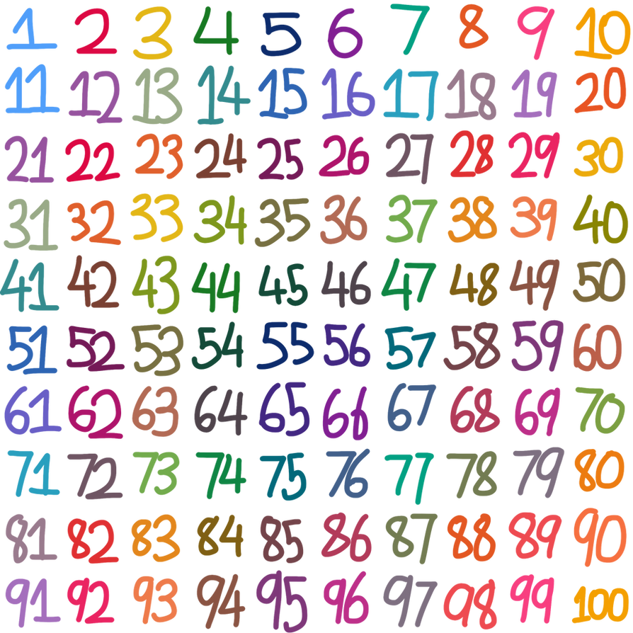 Endless Numbers Drawing Endless Numbers (New Update 2024) by Mohammad2007 on DeviantArt