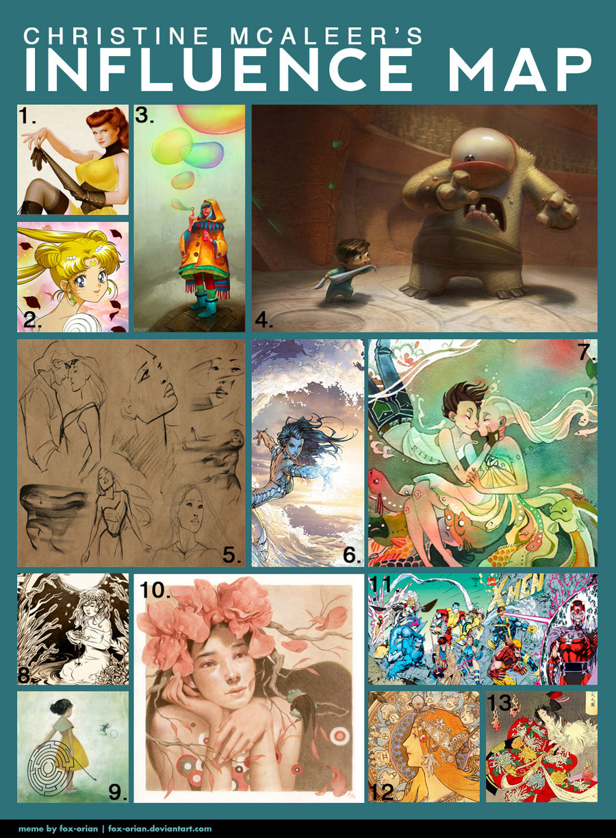 Influence_Map by christy-mac on DeviantArt