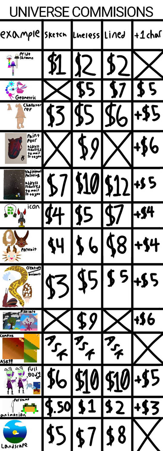 comm sheet v3! by IAmuniverseBlog on DeviantArt