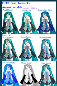 MMD Guide- Best Shaders For Animasa Models