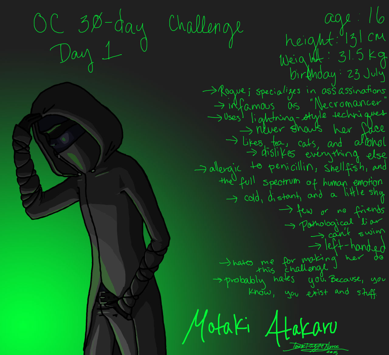 Motaki Day 1: Introduction by DarkFaerieNyroc13 on DeviantArt