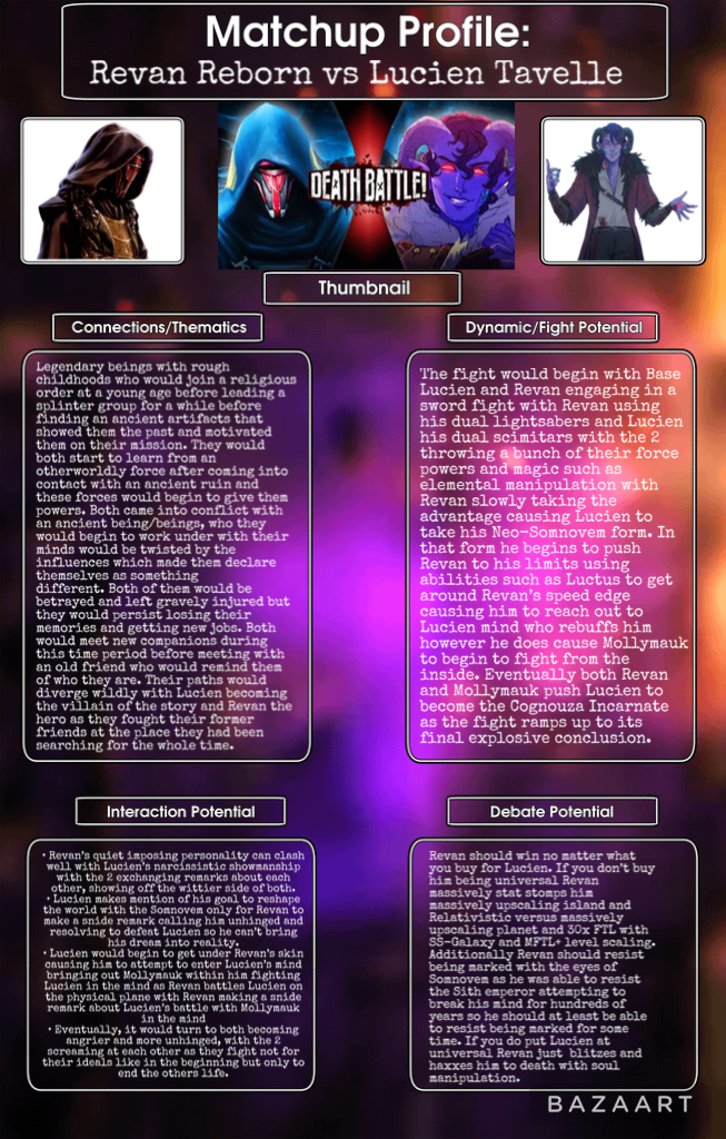Matchup profile for Revan Reborn vs Lucien Tavelle by kenshi71 on