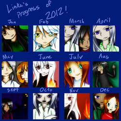 2012 Progress Meme