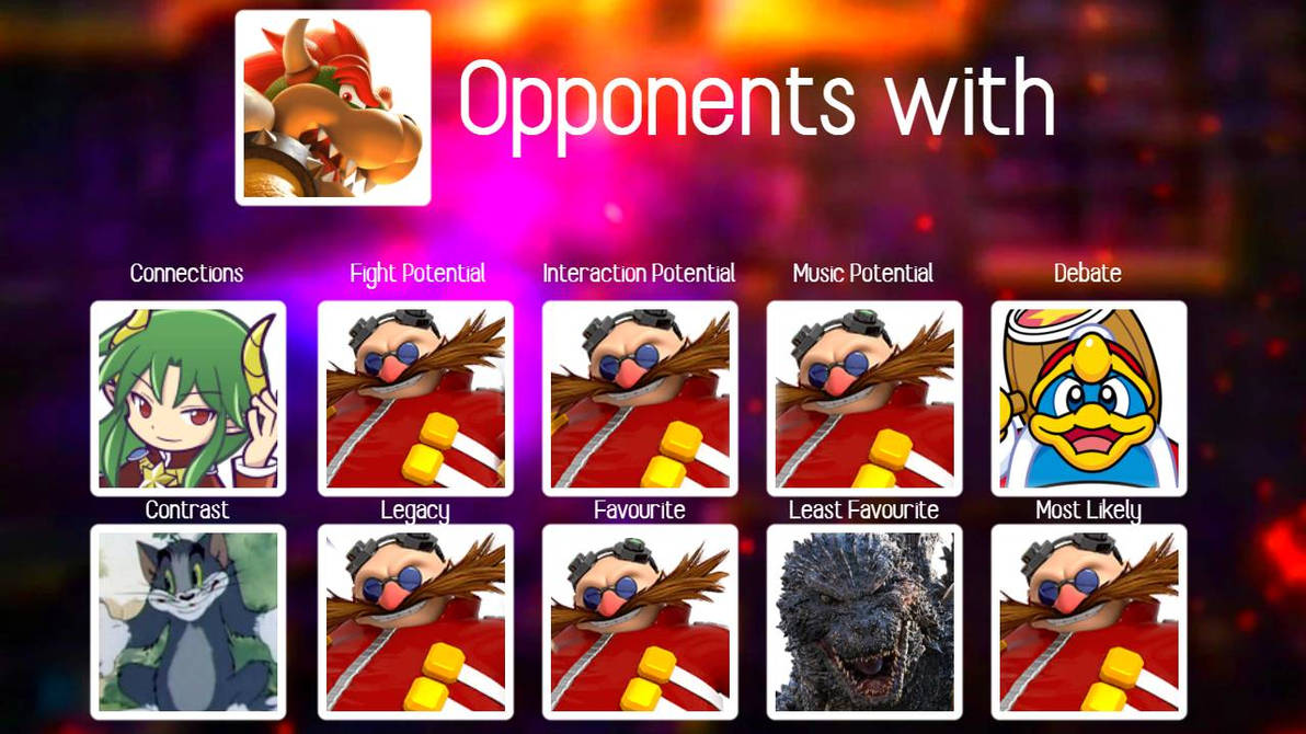 Character MU chartBowser by mrnoma on DeviantArt